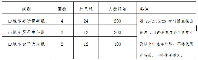 圈数.jpg