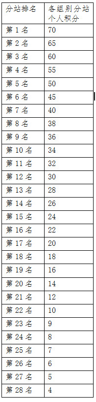 积分.jpg