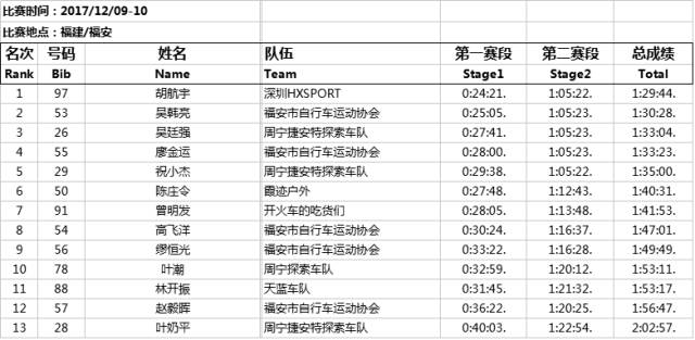 公路青年.jpg