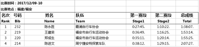 公路中年.png