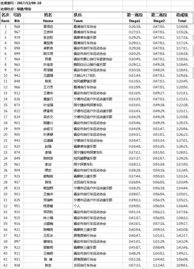 山地中年.jpg
