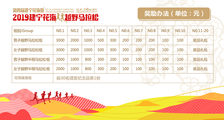 奖金表.jpg