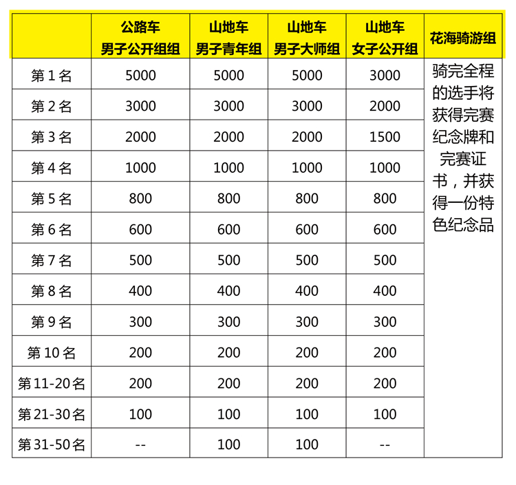 赛事表格-1-04.jpg